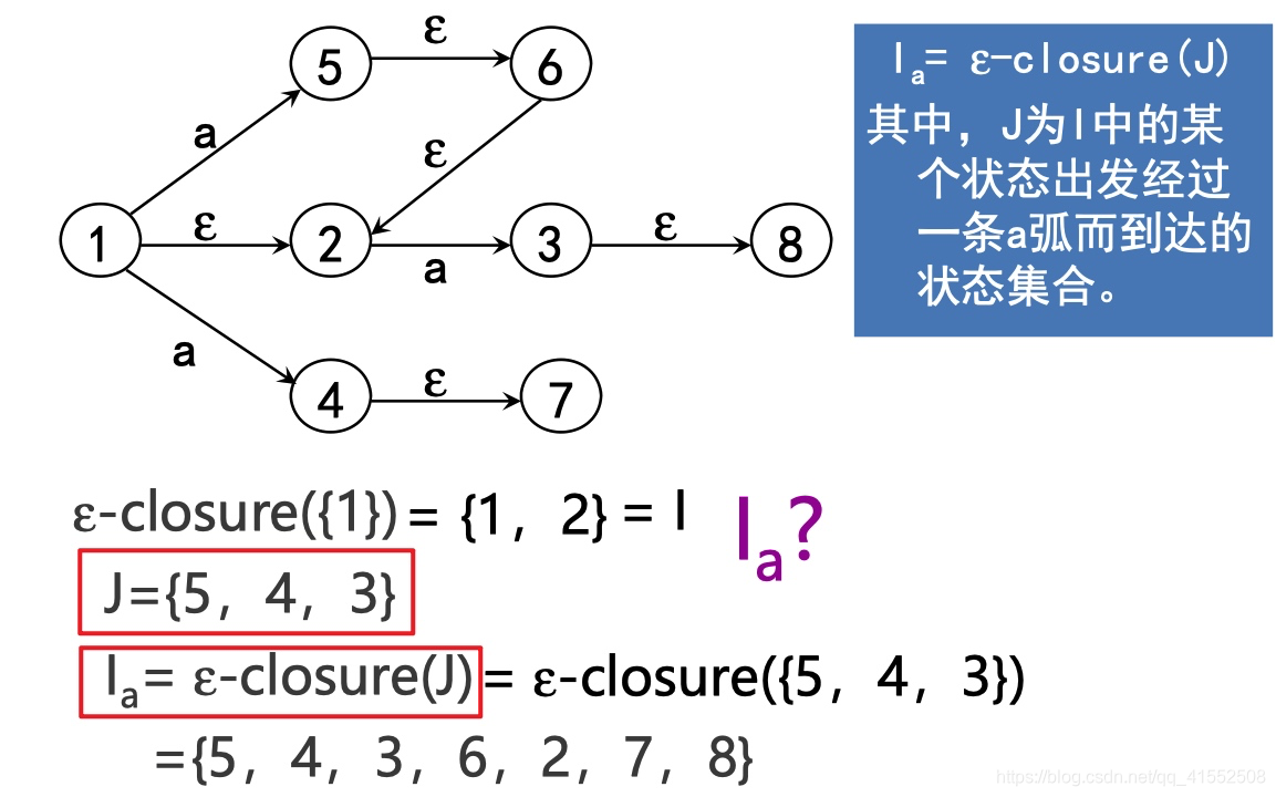 编译原理lm是什么_幸福是什么图片(2)