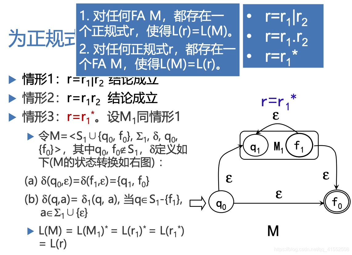 如何练习三分准度 watermark,type_ZmFuZ3poZW5naGVpdGk,shadow_10,text_aHR0cHM6Ly9ibG9nLmNzZG4ubmV0L3FxXzQxNTUyNTA4,size_16,color_FFFFFF,t_70