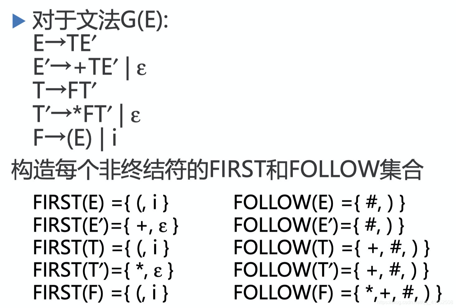 什么叫句柄 编译原理_望远镜原理(2)