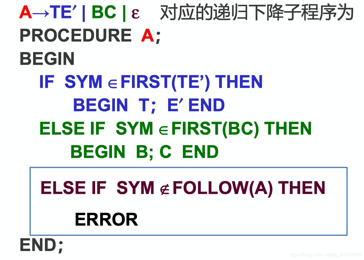 什么叫句柄 编译原理_望远镜原理(2)
