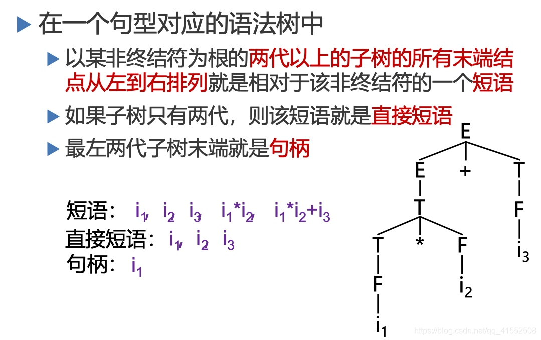什么叫句柄 编译原理_望远镜原理(2)