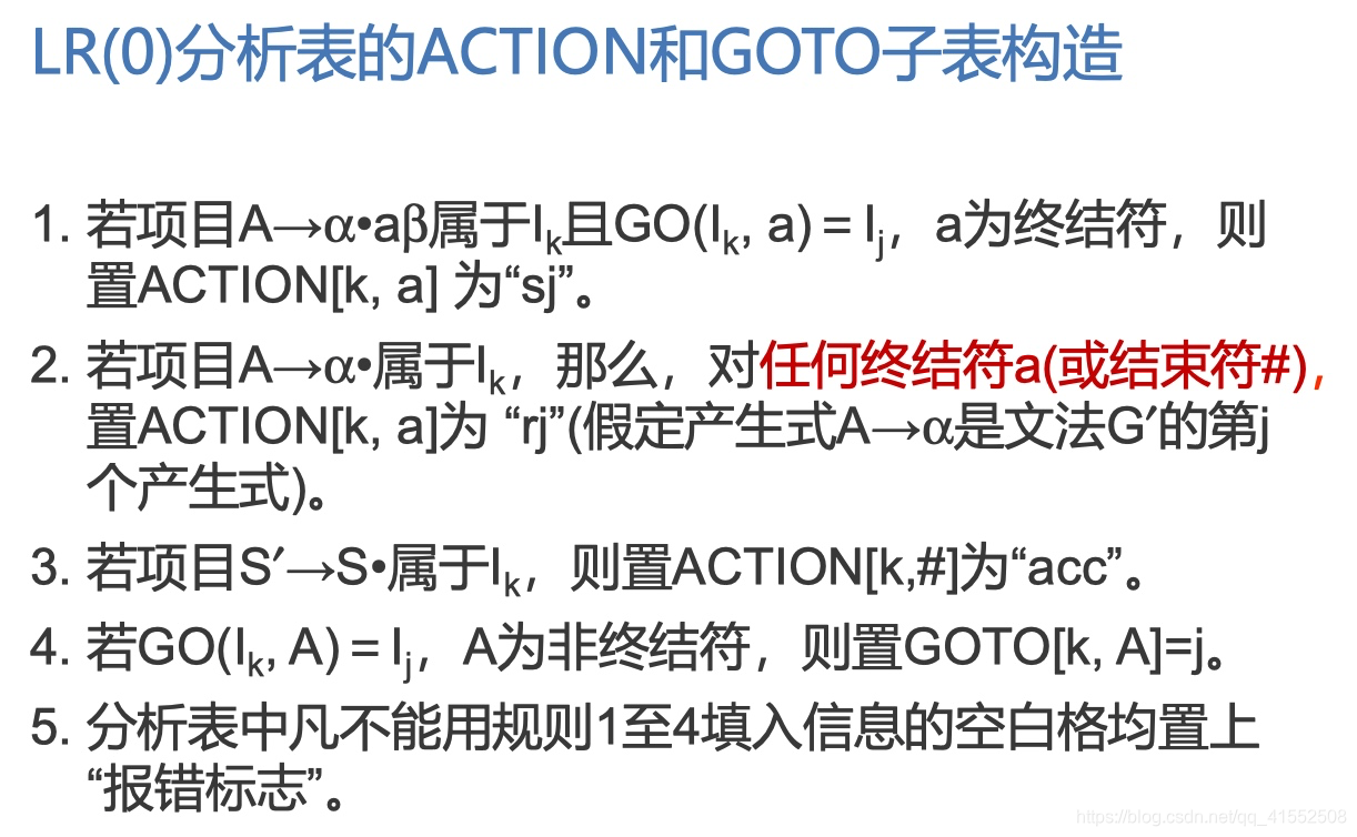 什么叫句柄 编译原理_望远镜原理(2)