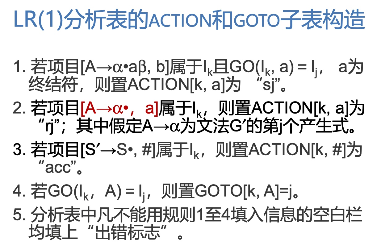 什么叫句柄 编译原理_望远镜原理(3)