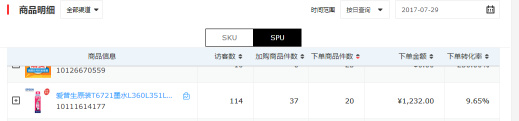 商智后台截图