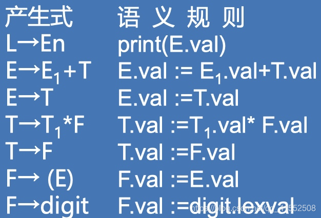 [外链图片转存失败,源站可能有防盗链机制,建议将图片保存下来直接上传(img-8Rc3D5XP-1597633504396)(media/15892523842959.jpg)]