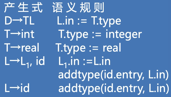 [外链图片转存失败,源站可能有防盗链机制,建议将图片保存下来直接上传(img-AE7vVOgJ-1597633504404)(media/15892528247818.jpg)]