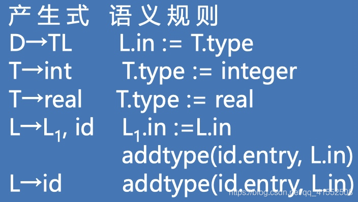 [外链图片转存失败,源站可能有防盗链机制,建议将图片保存下来直接上传(img-AE7vVOgJ-1597633504404)(media/15892528247818.jpg)]