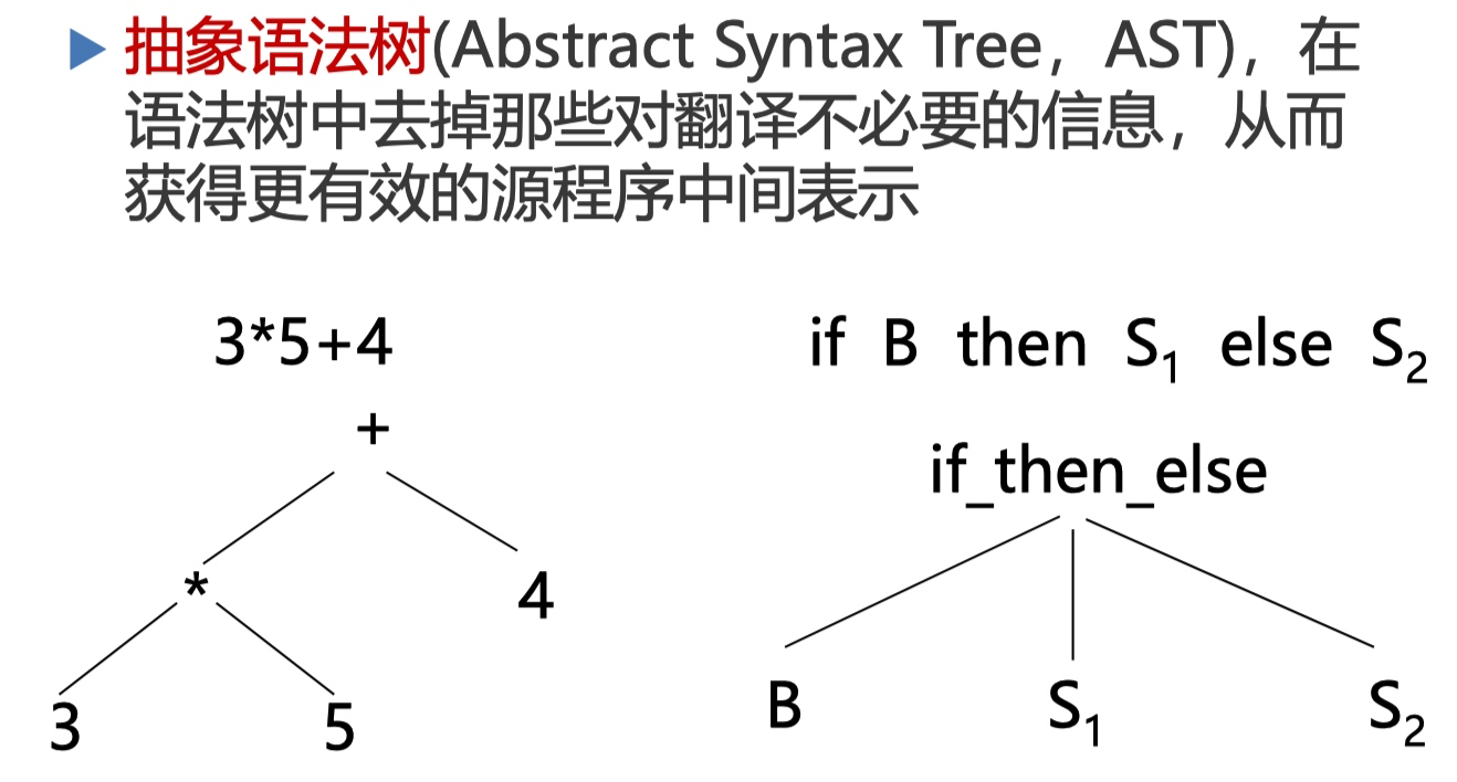 [外链图片转存失败,源站可能有防盗链机制,建议将图片保存下来直接上传(img-brxGPTNM-1597633504413)(media/15892669752285.jpg)]