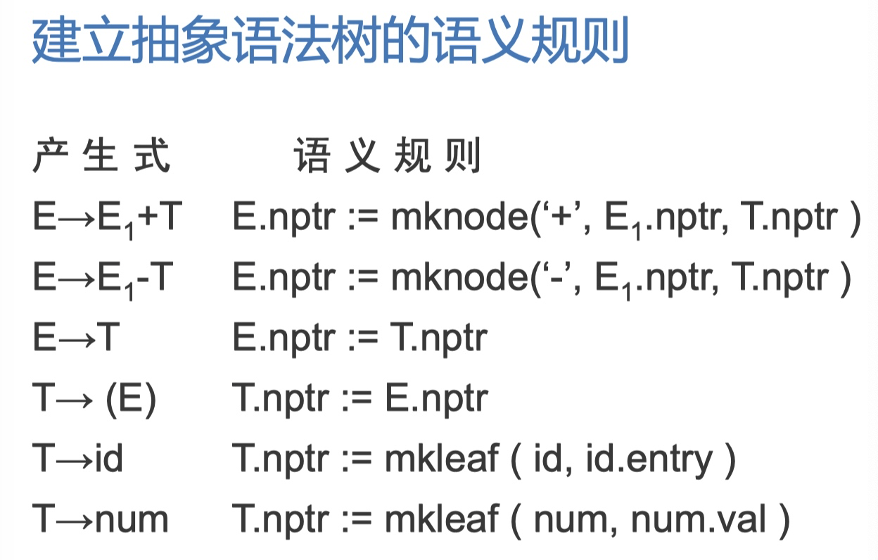 [外链图片转存失败,源站可能有防盗链机制,建议将图片保存下来直接上传(img-60ZsNJX6-1597633504414)(media/15892670363976.jpg)]