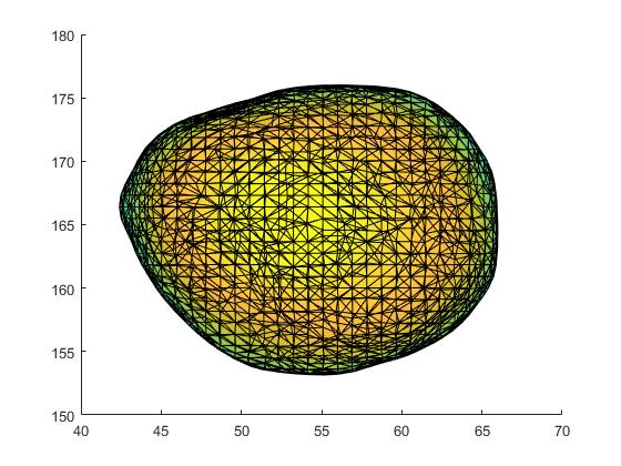 .stl 3D模型文件的读取计算，方法和程序实现（matlab版&&C++版&&python版）_怎么识别stl模型的法线和曲率-CSDN博客