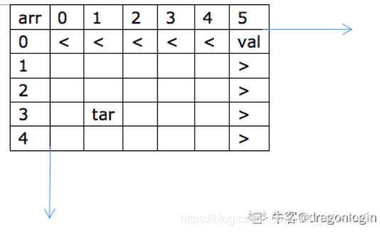 ここに画像の説明を挿入