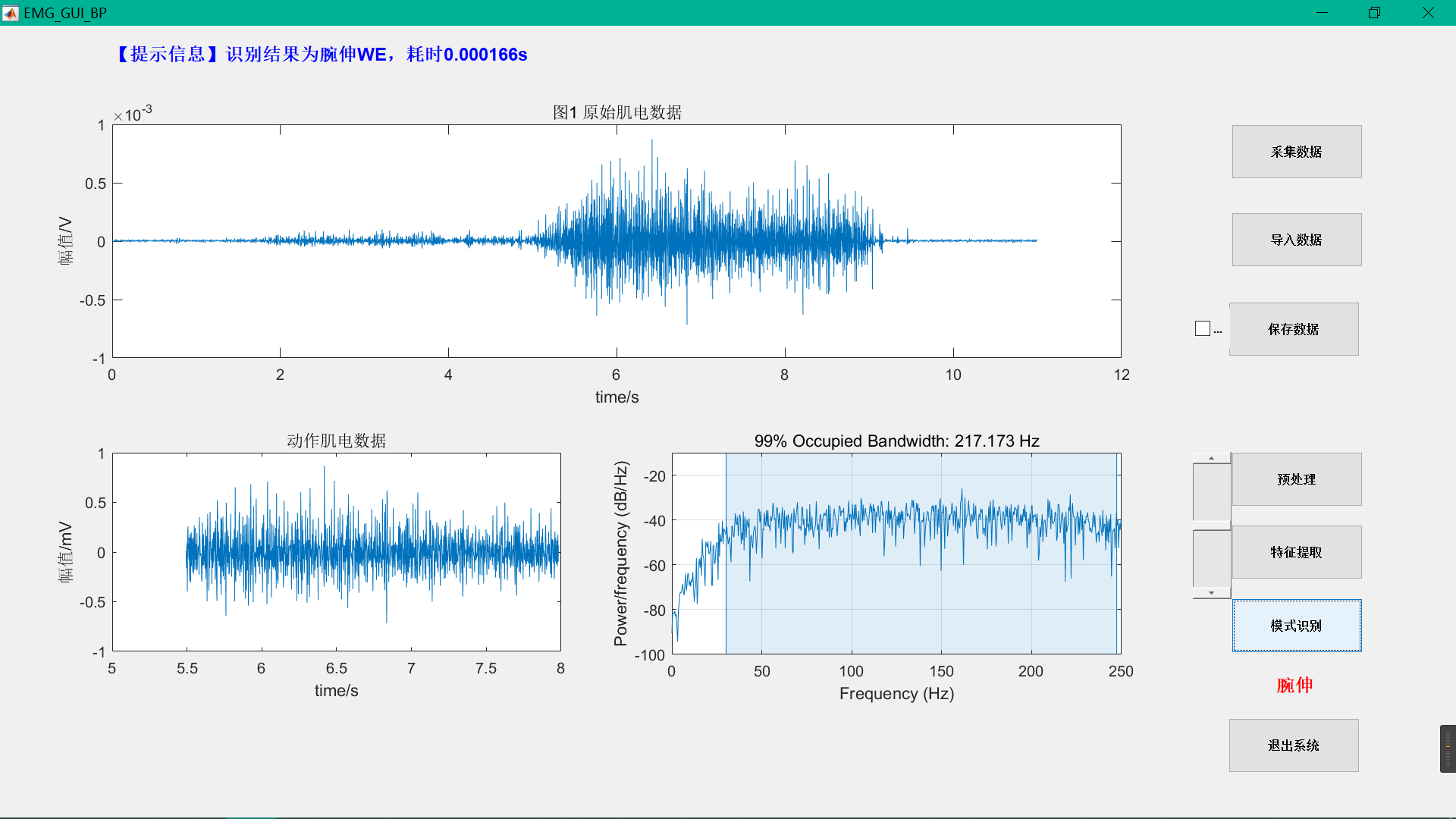 系统设计=基于表面肌电信号的不同手势识别【matlab】