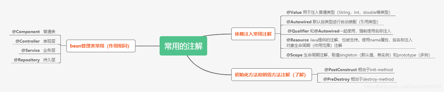 ここに写真の説明を挿入