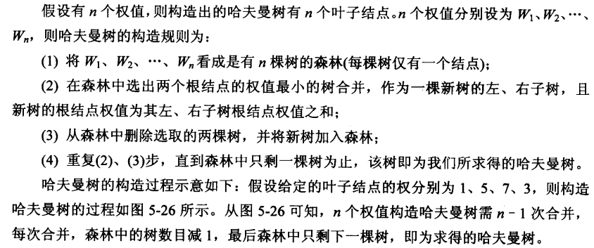 watermark,type_ZmFuZ3poZW5naGVpdGk,shadow_10,text_aHR0cHM6Ly9ibG9nLmNzZG4ubmV0L3FxXzQwODI1MzAx,size_16,color_FFFFFF,t_70