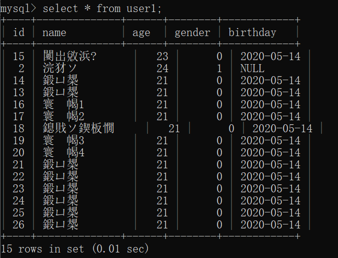 mysql命令行窗口操作
