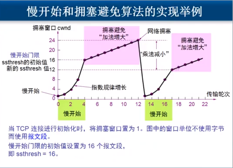 变量除以GDP_香港为什么没有自己的新经济公司 馨期天(2)