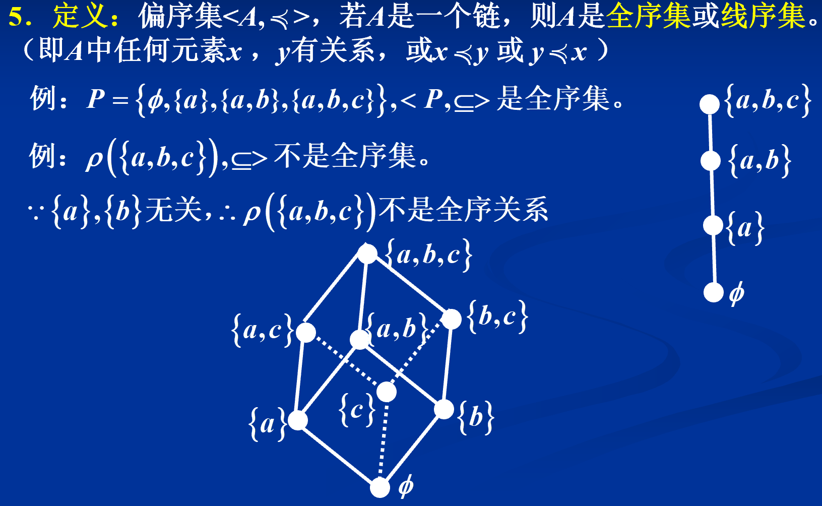 离散数学之集合论