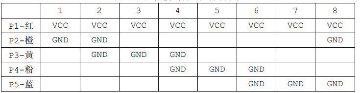 八拍模式绕组控制顺序表