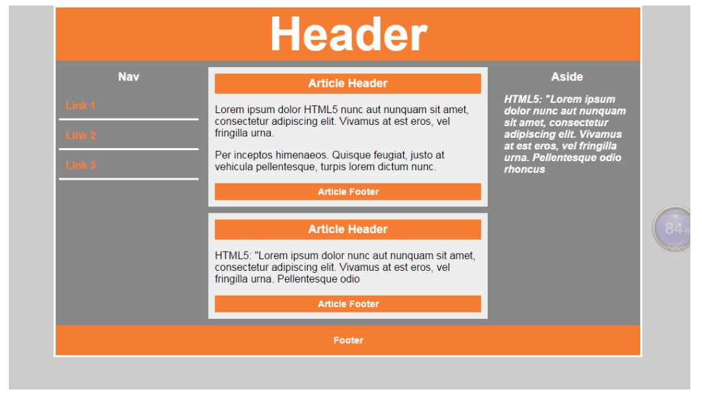 html..与.的区别,html5和html有什么区别 html..与.的区别,html5和html有什么区别