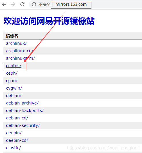 打开网易开源镜像站，找到centos