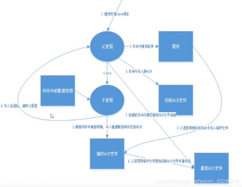 ここに写真の説明を挿入