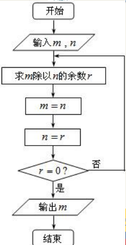 20200818092916639.png