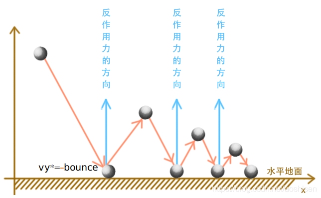 [外链图片转存失败,源站可能有防盗链机制,建议将图片保存下来直接上传(img-QoVCV0r6-1597720708137)(/home/aoshisen/.config/Typora/typora-user-images/image-20200818093856803.png)]