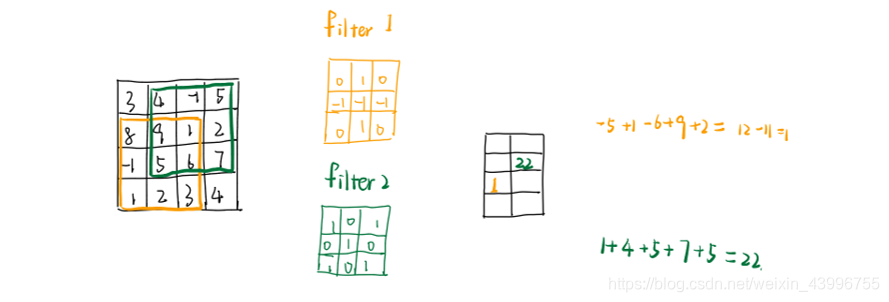 FILTERS_example