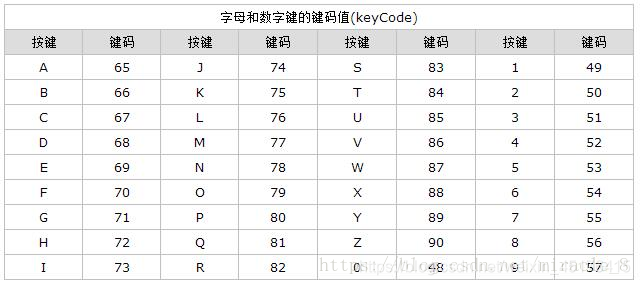 ここに画像の説明を挿入