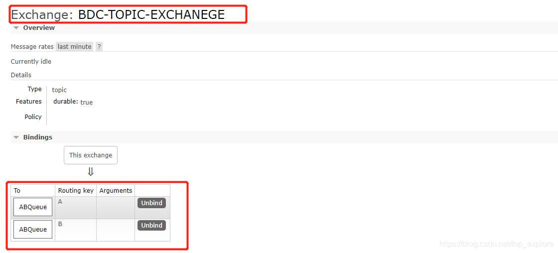 rabbitmq 同一个topic交换机下不同的routingkey指向同一个queue_rabbitmq 一个队列不同key-CSDN博客