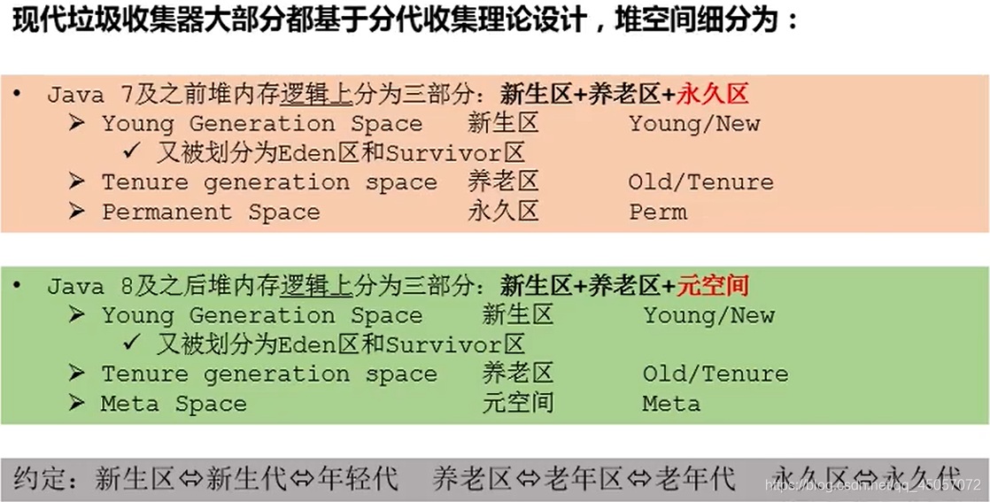 [外链图片转存失败,源站可能有防盗链机制,建议将图片保存下来直接上传(img-eOqX8FHo-1597737846928)(/../../../image/QQ截图20200815142035.png)]