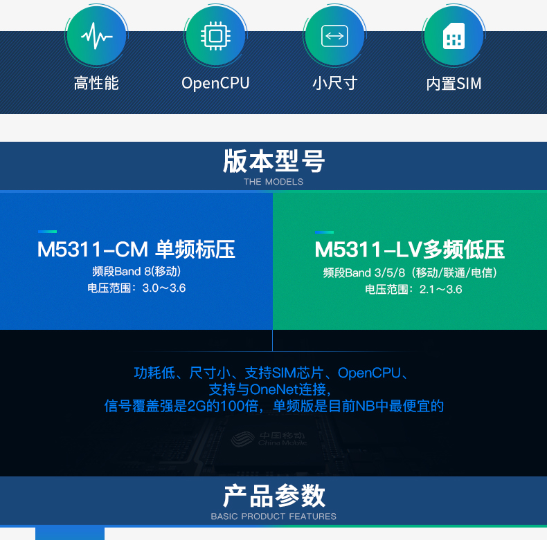 M5311模组介绍_m5311模块原理图分析-CSDN博客