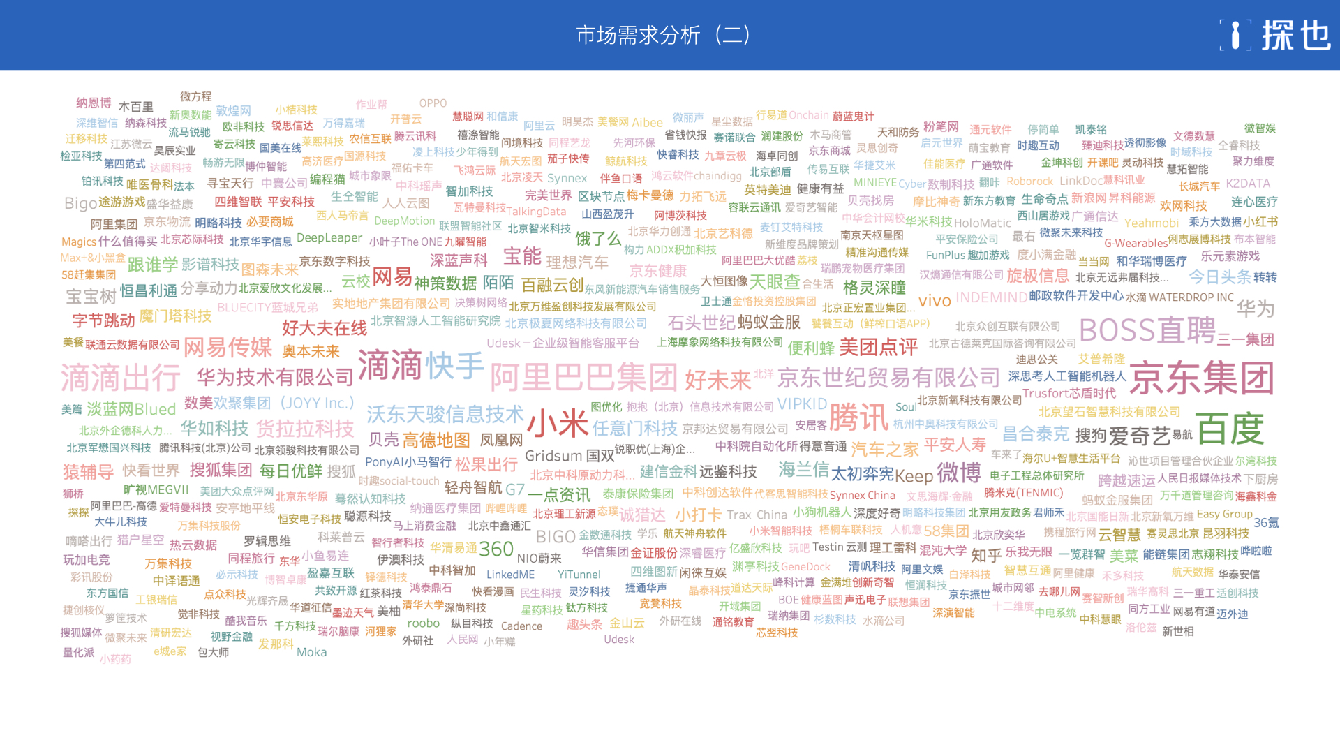 watermark,type_ZmFuZ3poZW5naGVpdGk,shadow_10,text_aHR0cHM6Ly9ibG9nLmNzZG4ubmV0L0JpdGVtbw==,size_16,color_FFFFFF,t_70