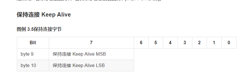 STM32 MQTT协议 连接中国移动OneNet服务器 上传接收数据(一)