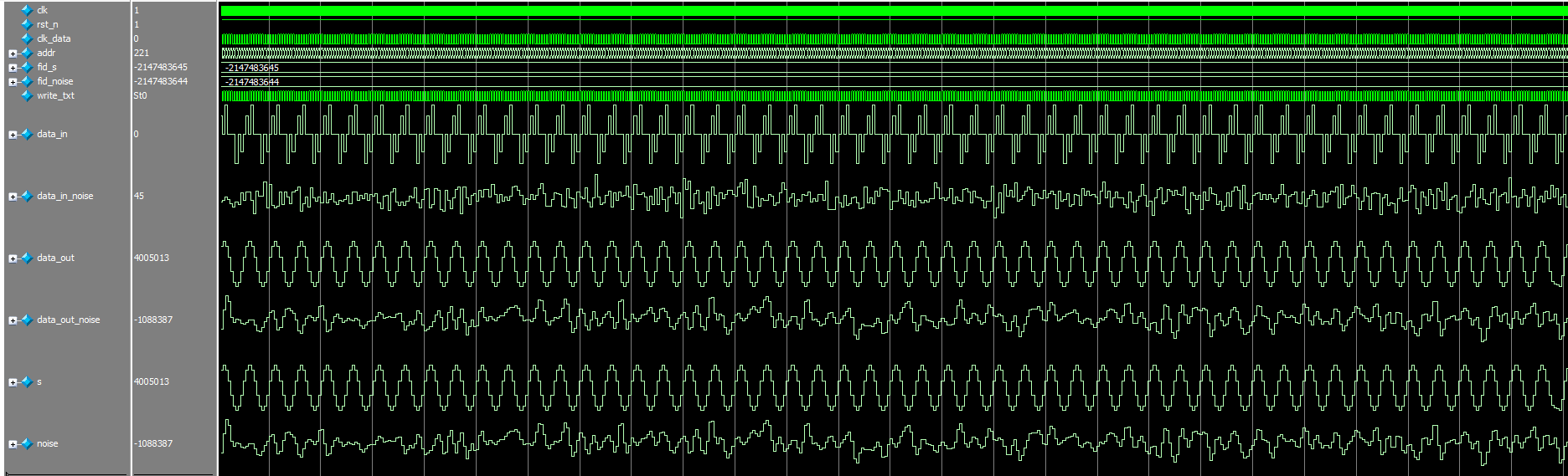 View smooth analog waveforms in modelsim - Programmer Sought