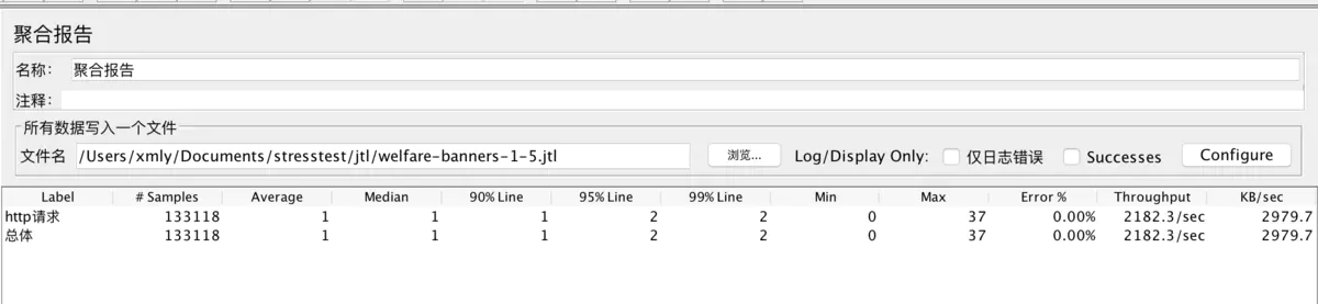 Jmeter定时器之吞吐量整形定时器jp@gc Throughput Shaping Timer