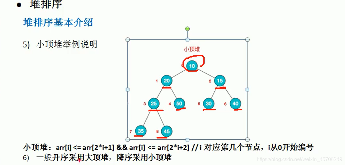 什么是核辐射简单易懂 watermark,type_ZmFuZ3poZW5naGVpdGk,shadow_10,text_aHR0cHM6Ly9ibG9nLmNzZG4ubmV0L3dlaXhpbl80NTcwNjI0OQ==,size_16,color_FFFFFF,t_70