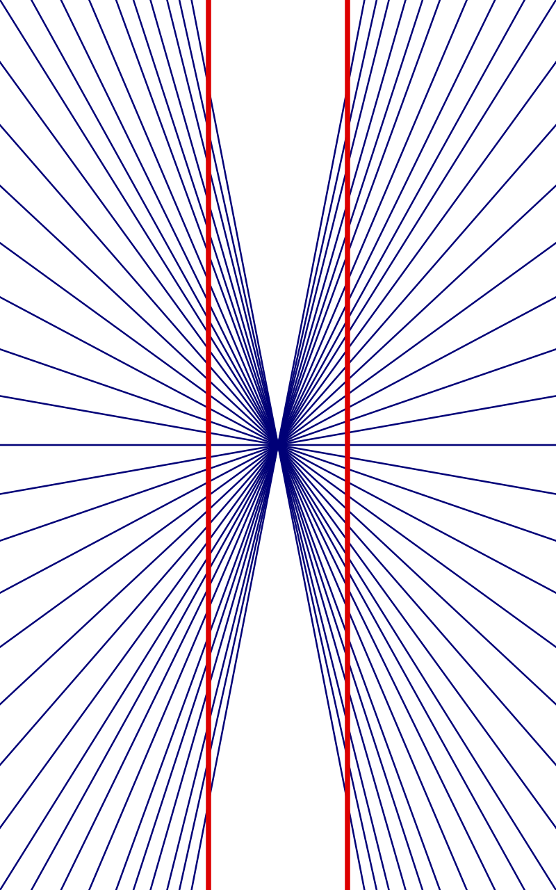 3D立体手机壁纸错觉图片