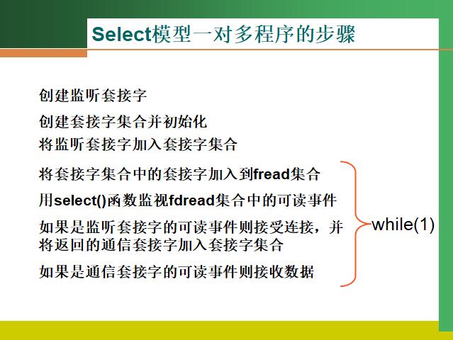 Select模型的编程步骤