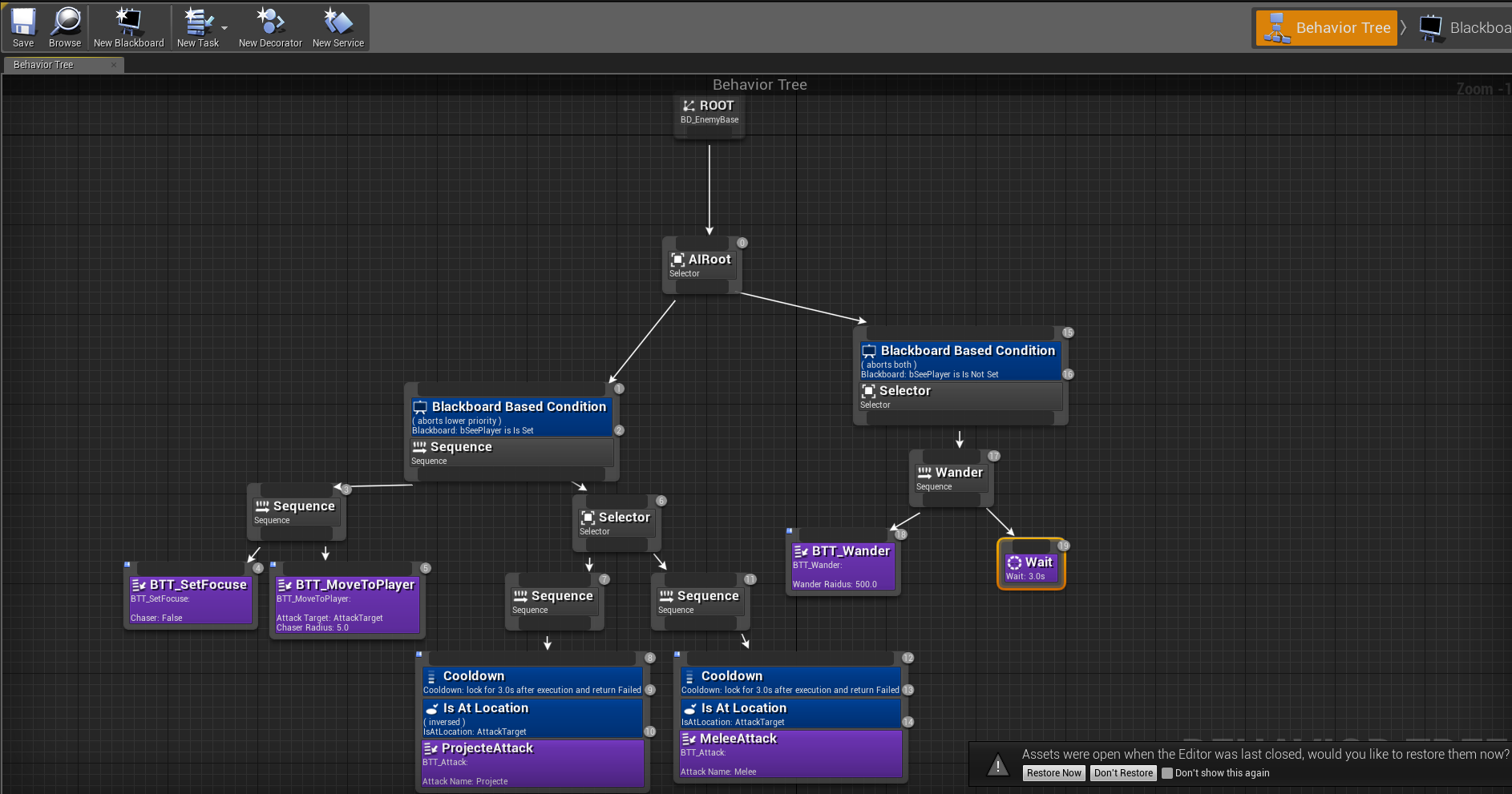 UE4 行为树学习笔记_setdynamicsubtree-CSDN博客
