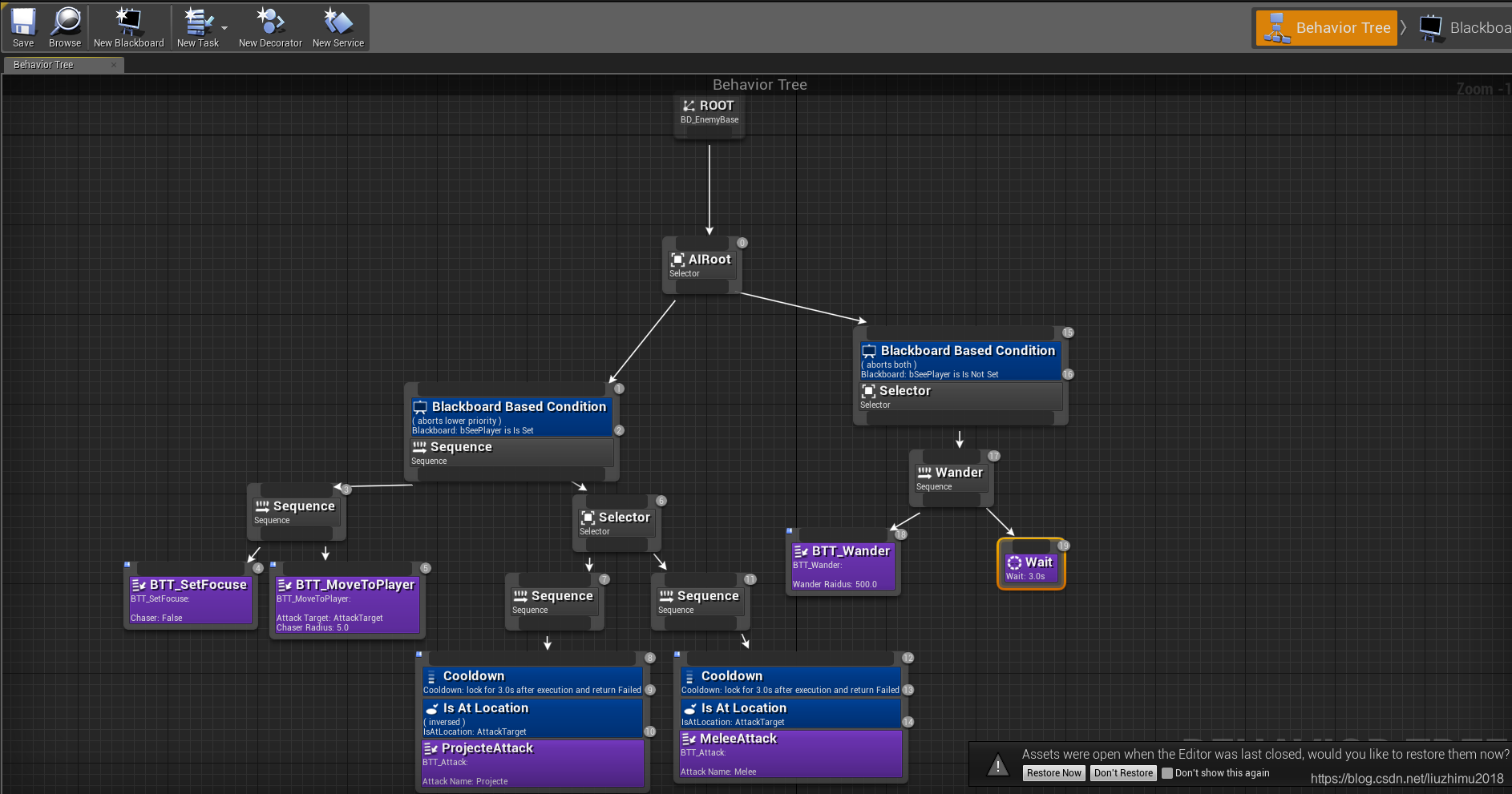 UE4 行为树学习笔记_setdynamicsubtree-CSDN博客