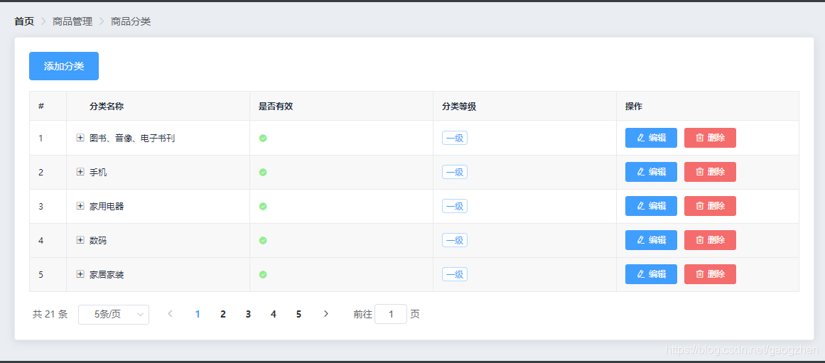 [外链图片转存失败,源站可能有防盗链机制,建议将图片保存下来直接上传(img-0eyTiB23-1597764243029)(./images/2020-08-18_cate.png)]