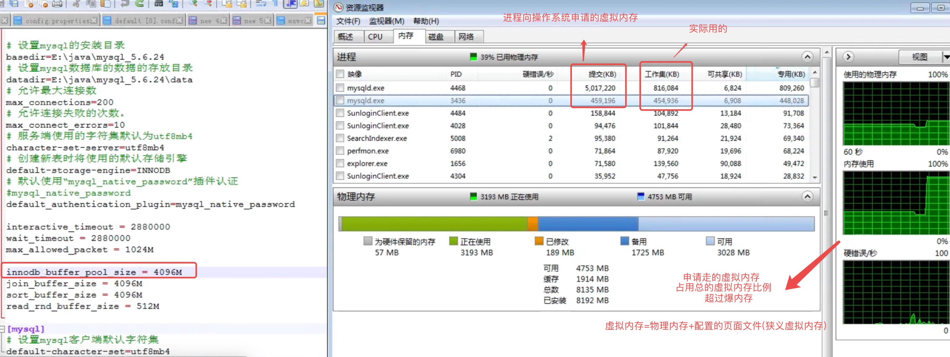 物理16g物理内存（物理内存16g可用8） 物理16g物理内存（物理内存16g可用8）「物理内存16g可用内存13g」 行业资讯