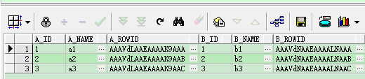 Oracle 物化视图详解（materialized）
