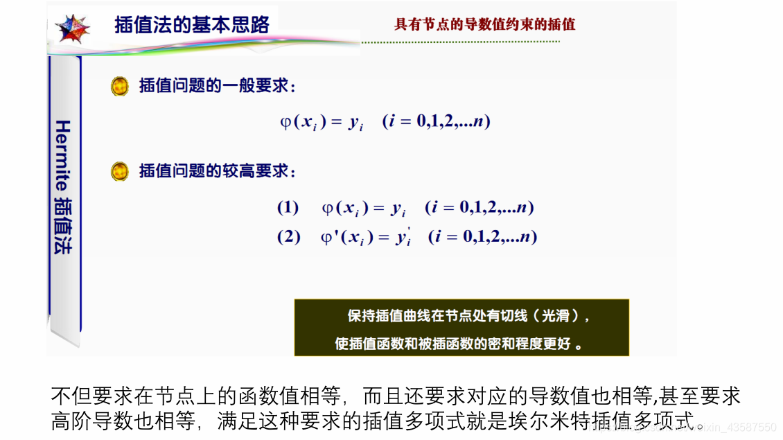 什么是数学建模方法 watermark,type_ZmFuZ3poZW5naGVpdGk,shadow_10,text_aHR0cHM6Ly9ibG9nLmNzZG4ubmV0L3dlaXhpbl80MzU4NzU1MA==,size_16,color_FFFFFF,t_70