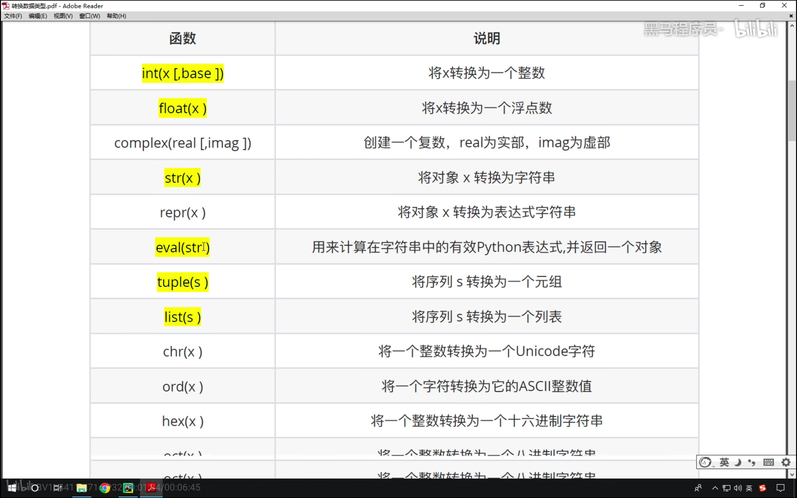 python-05 数据类型转换