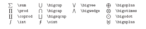 Latex常用数学符号输入方法