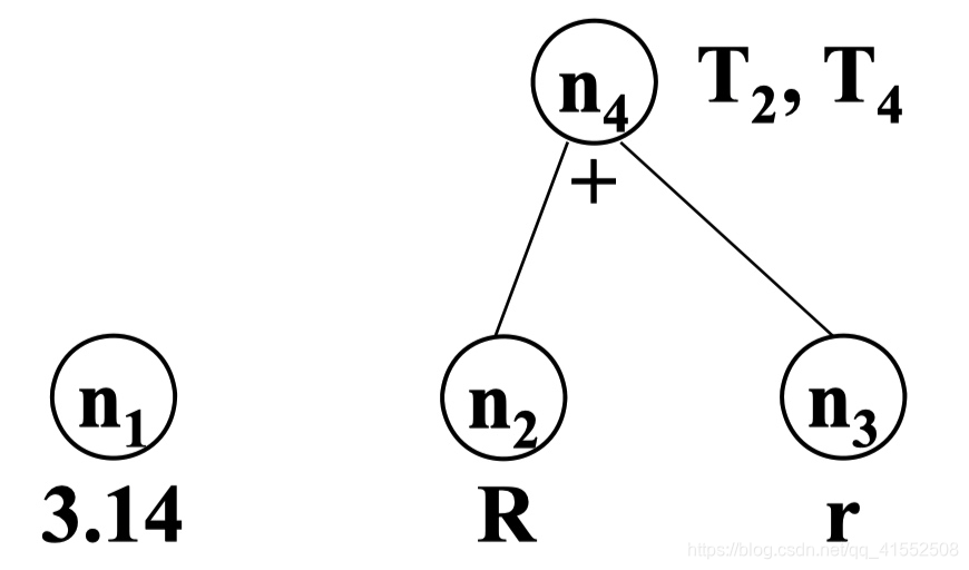 数字动画的基本原理和实质是什么_什么的实质是扬弃(3)