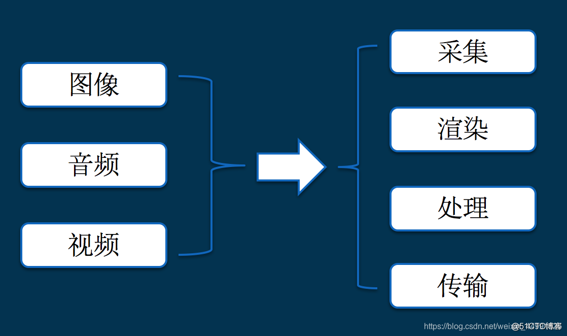 ここに画像の説明を挿入