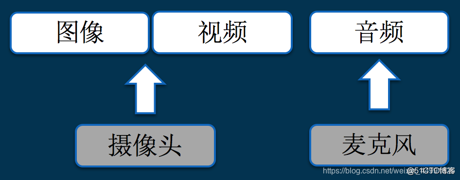 ここに画像の説明を挿入